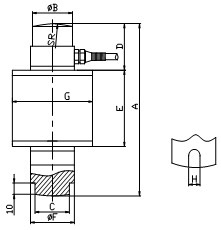 device load cell