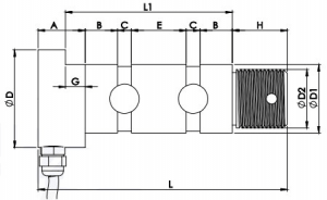 safe limiter device load cell