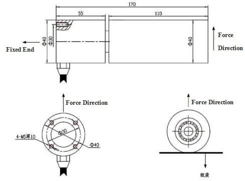 Pulley Load Cells